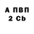 КЕТАМИН VHQ AZIOMA VLADISLAV